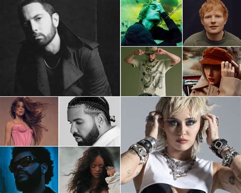 biggest artists of 2023
