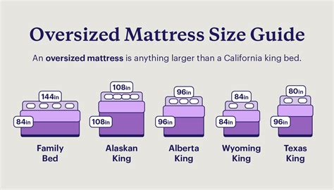 Biggest Bed Size Us