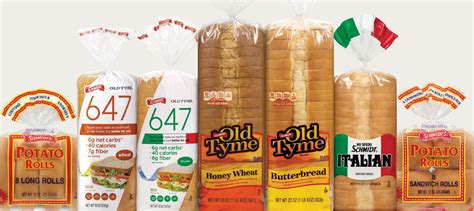 Biggest Bread Brands
