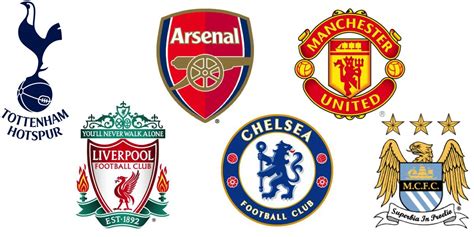 biggest english football clubs