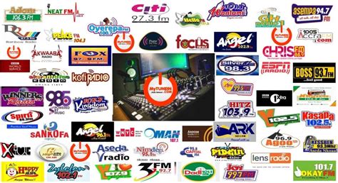 Biggest Internet Radio Stations