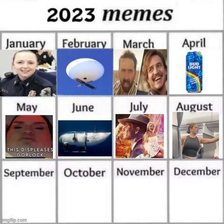 biggest memes of 2023