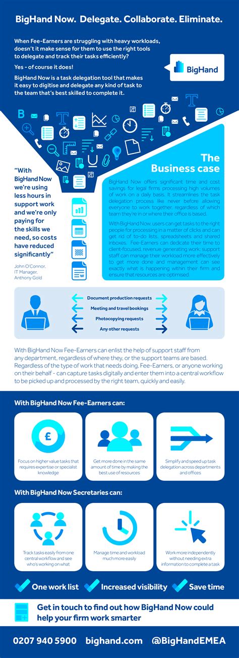 Bighand Now Workflow