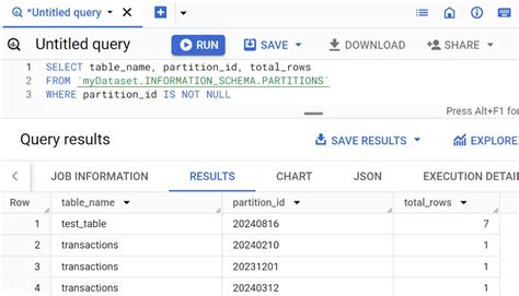 Bigquery Partition Size