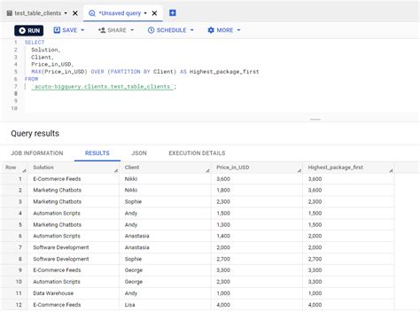bigquery query examples