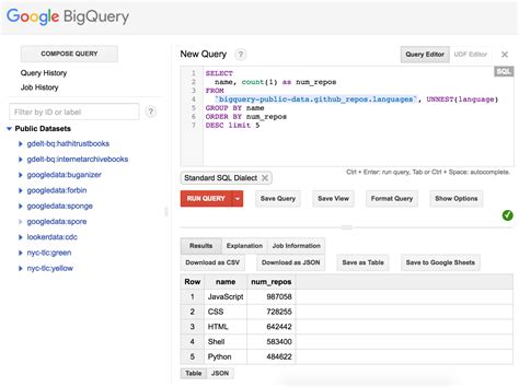 bigquery rest api query example
