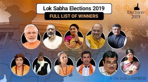 bihar mp list 2019 winner