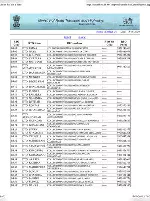 bihar phone number code
