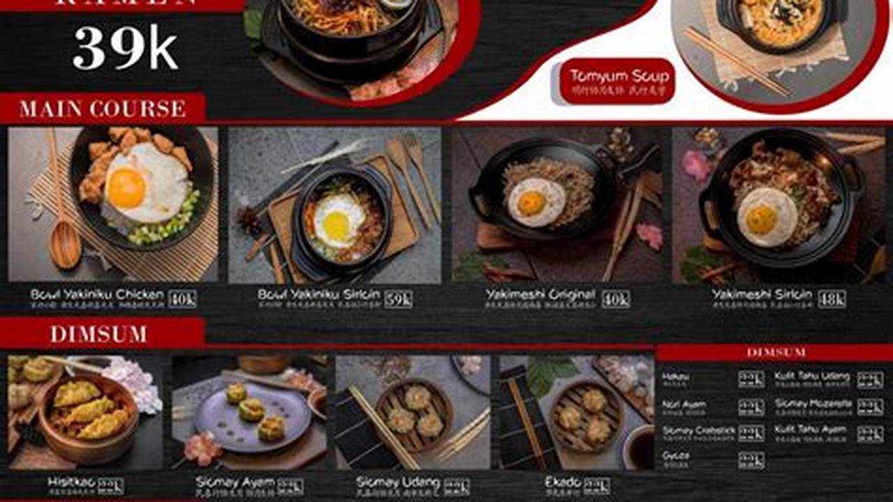 Buka Cakrawala Kuliner Anda: Biru yang Bukan Menu Sushi Bar
