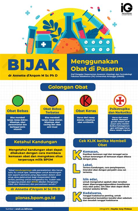 mengatur batas penggunaan pinjaman