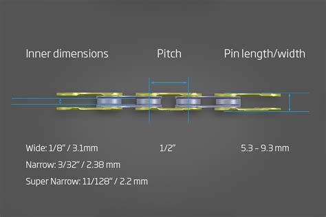 Bike Chain Dimensions Explained
