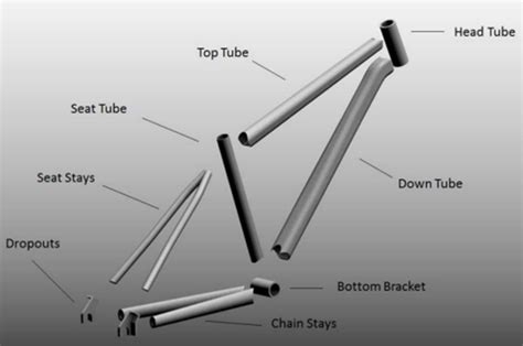Bike Tubes Frame