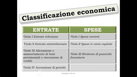 bilancio dello stato struttura