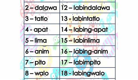 Number Chart 1 To 100 Tagalog