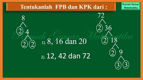 KPK dan FPB Dua Bilangan (1)