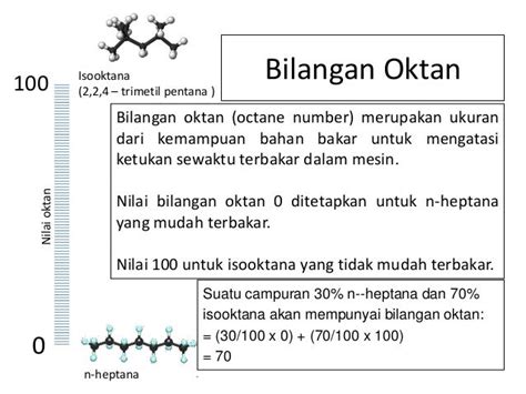 Menghitung Bilangan Oktan