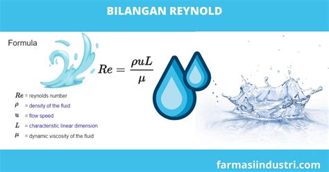 Bilangan Reynold Pengertian, Fungsi, Contoh Soal dan Cara Menentukan