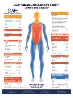 bilateral testicular ultrasound cpt code