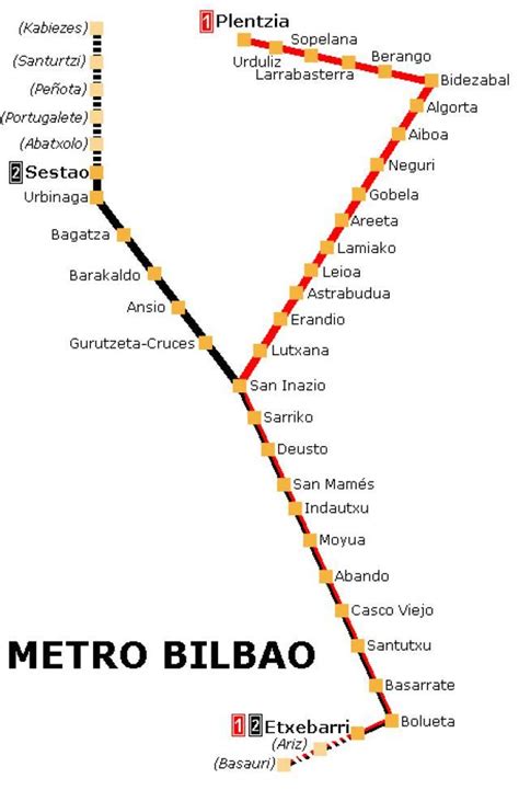bilbao spain map metro
