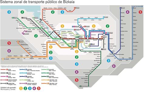 bilbao transit map
