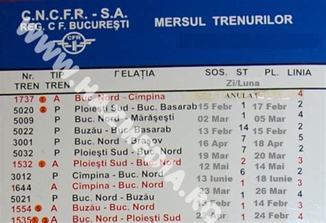 bilete tren bucuresti sibiu