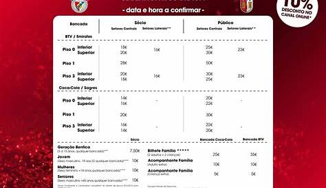 Meio milhar de bilhetes disponíveis para o Nacional-Benfica - Clube