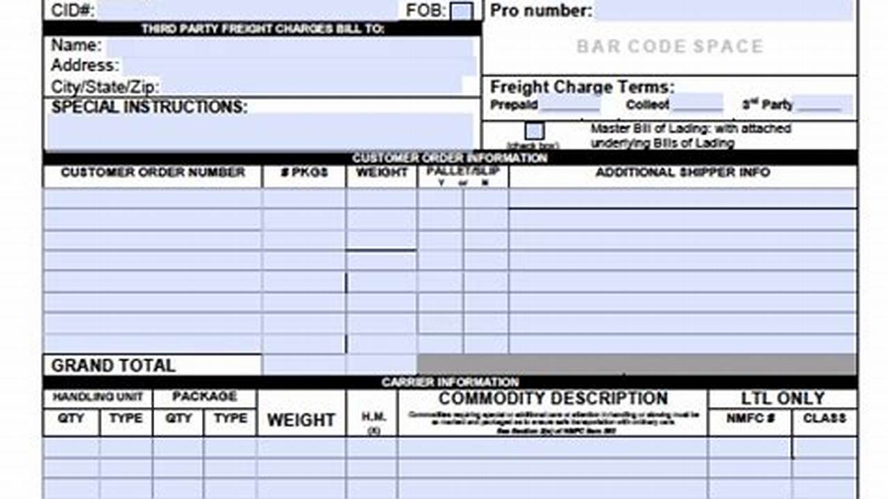 Unlock the Power of Bill of Lading Forms in Excel: Discover Efficiency and Insights