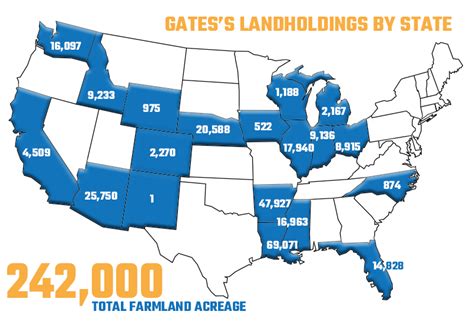 bill gates farmland map locations