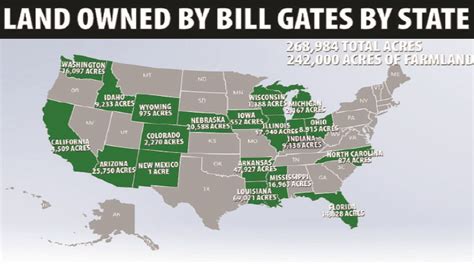bill gates land map
