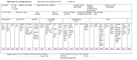 bill of entry code list