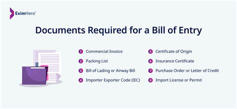 bill of entry filing error code list