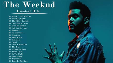 billboard top 100 songs 2017 the weeknd