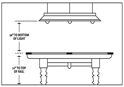 Billiard Light Height