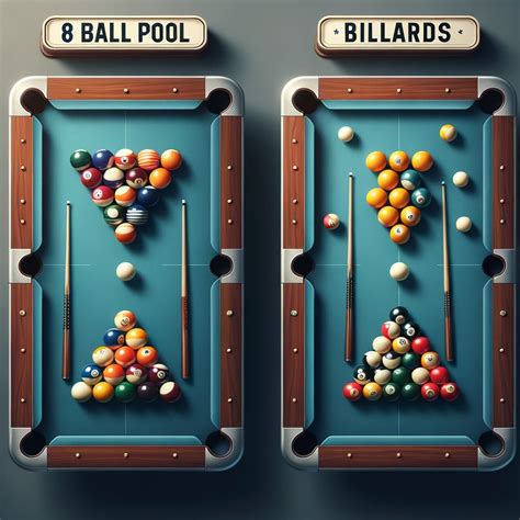 Billiards Vs Pool Vs 8 Ball