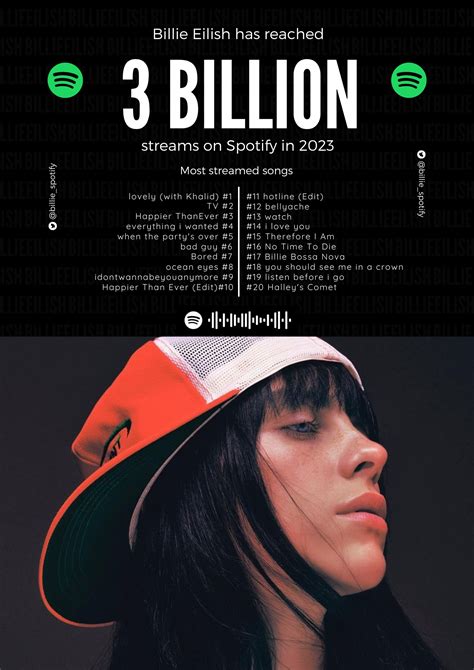 billie eilish spotify streams