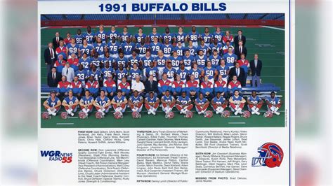 bills roster 2001