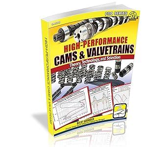 billy cams erections