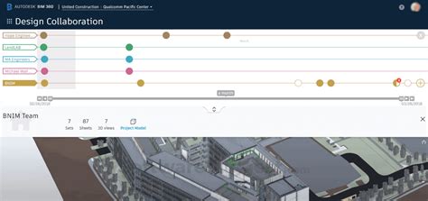 bim 360 login uk