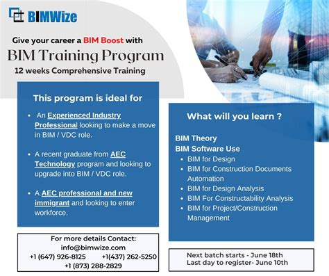 bim training course