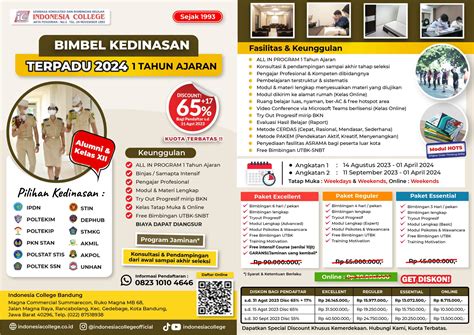 Bimbel Kedinasan Sutorejo Surabaya, Solusi Terbaik Untuk Kesuksesan
Pendidikan Anda
