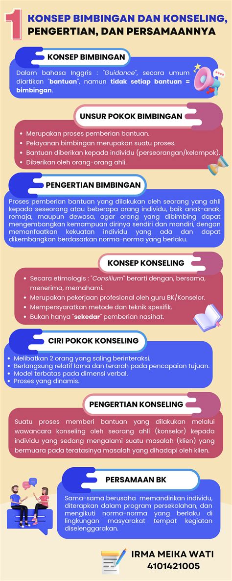 bimbingan dalam bahasa inggris