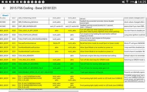 bimmercode fault codes