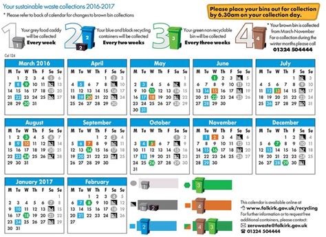 Bin Collection Dates Falkirk