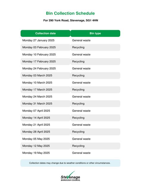 Bin Collection Dates For Reading