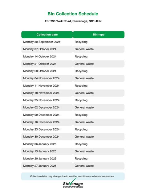 Bin Collection Dates Mendip