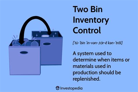 Bin Inventory Definition
