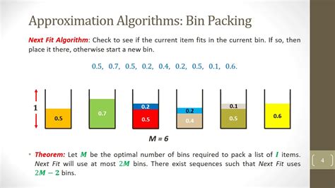 Bin Packing Algorithm Example
