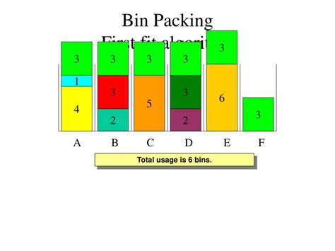 Bin Packing Algorithm Vba