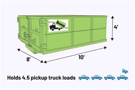 Bin There Dump That Oshawa