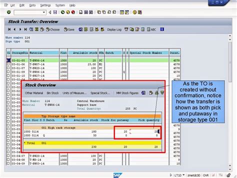 Bin To Bin Transfer Transaction In Sap